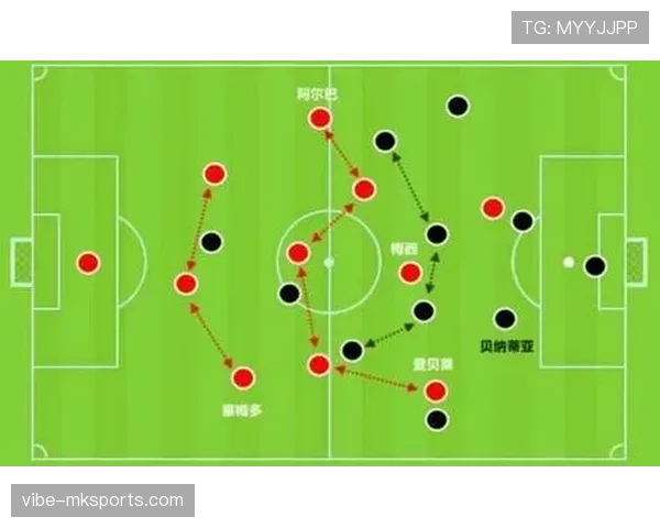 塞维利亚战术解析