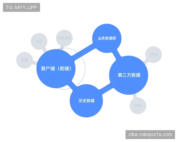 厄德高进球与组织双核心的数据价值解析